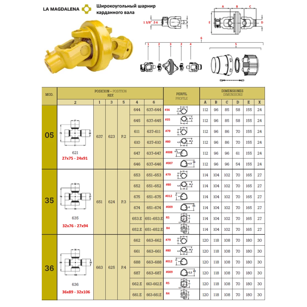 Ширококутний шарнір карданного вала La Magdalena