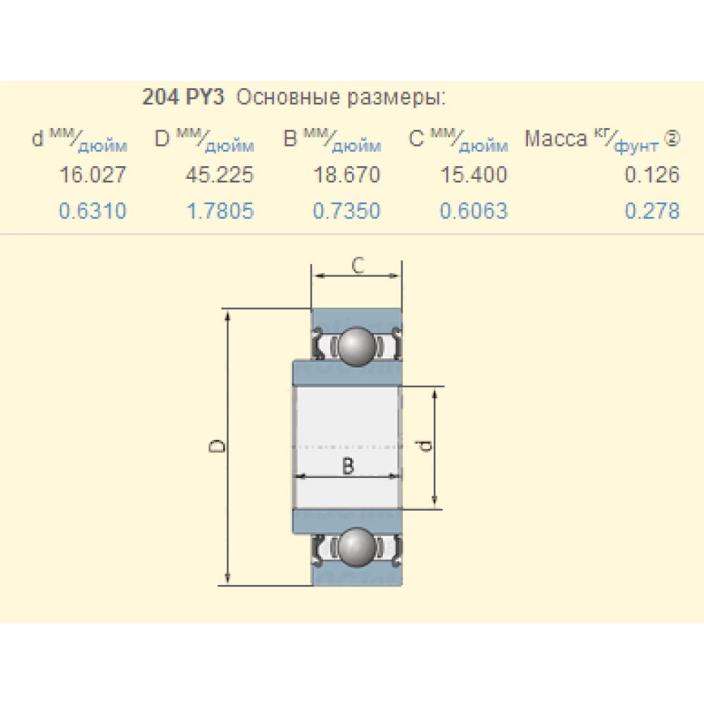 1268017C91 підшипник CASE аналог 204PY3