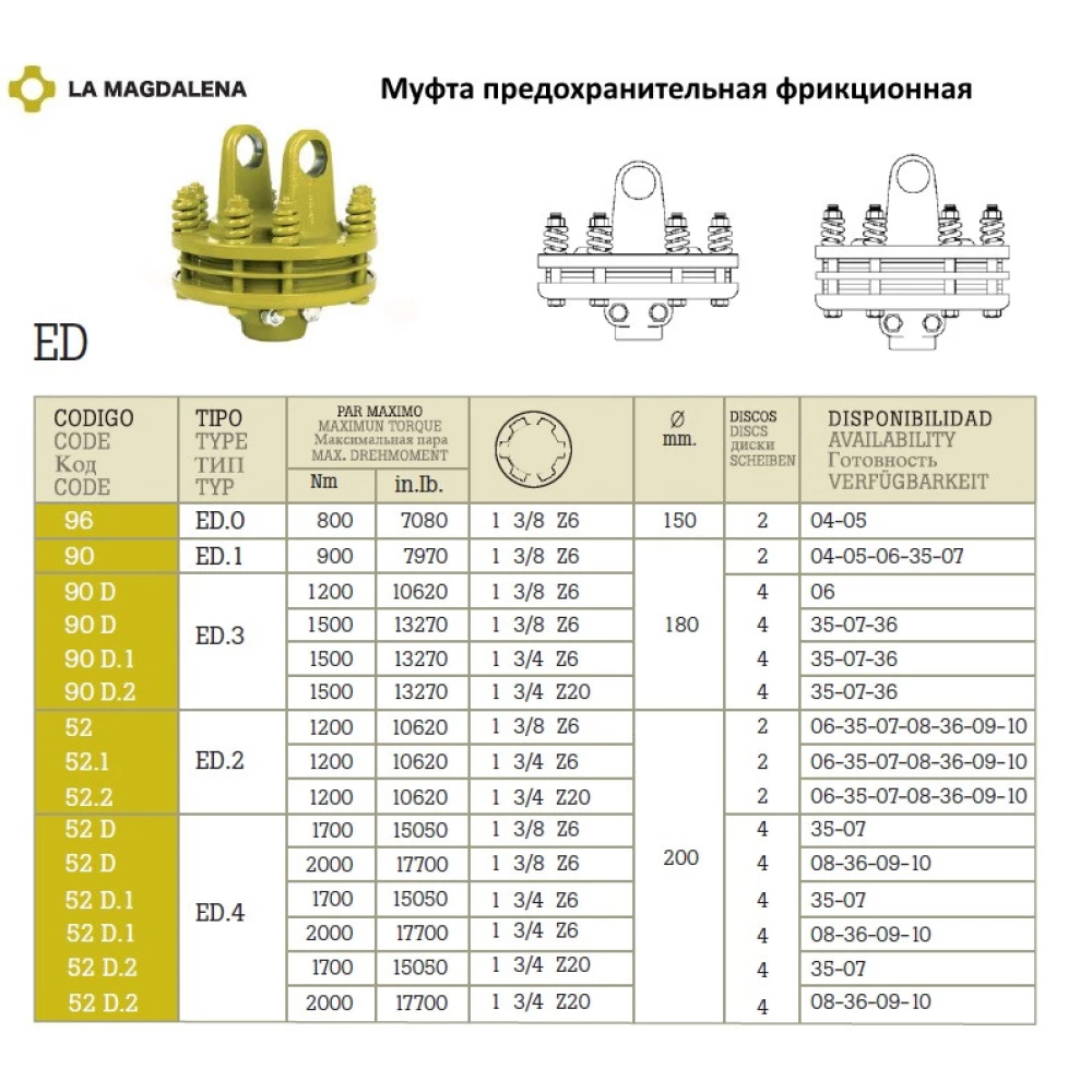 Фрикційна муфта La Magdalena (Іспанія)