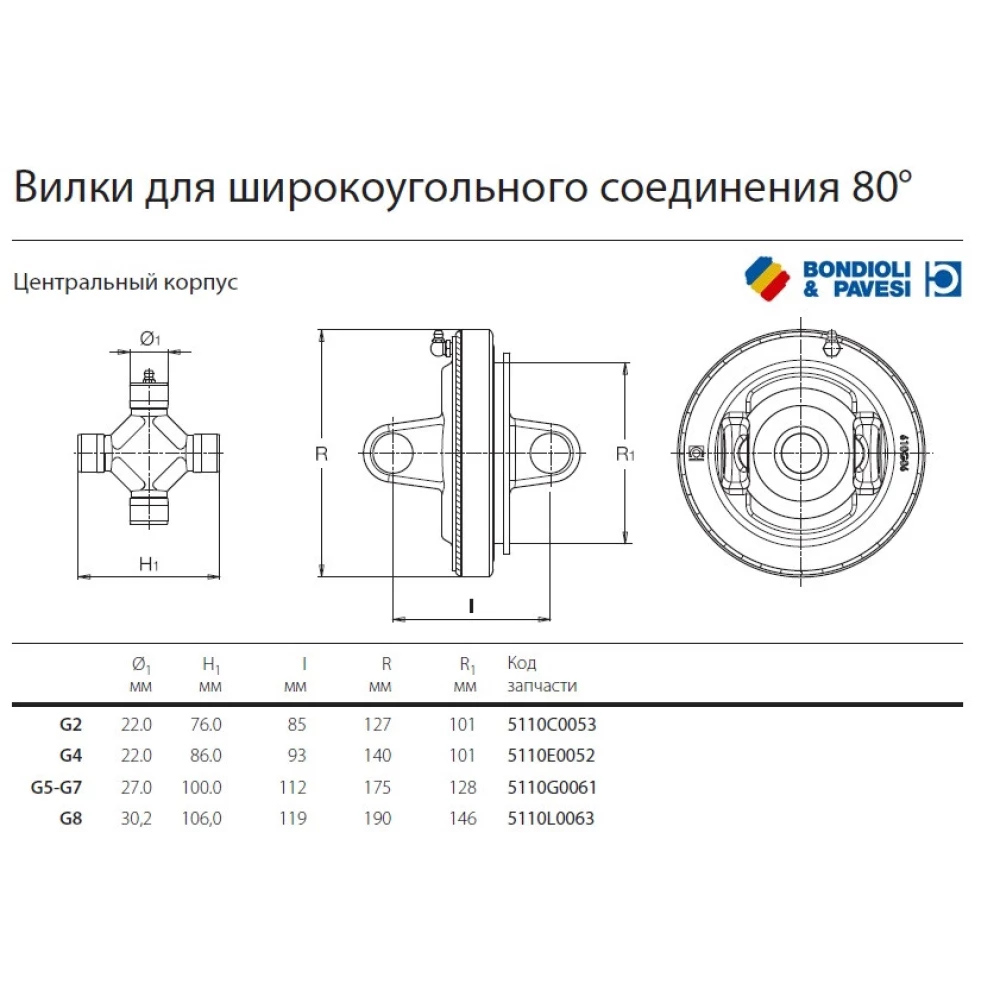 Ширококутний шарнір карданного вала Bondioli Pavesi