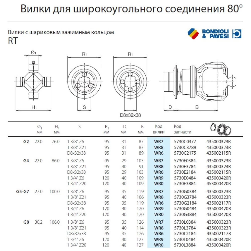 Ширококутний шарнір карданного вала Bondioli Pavesi