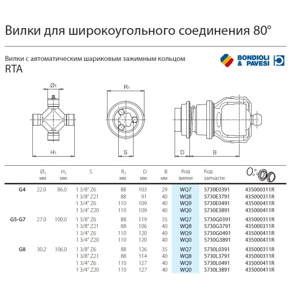 Ширококутний шарнір карданного вала Bondioli Pavesi