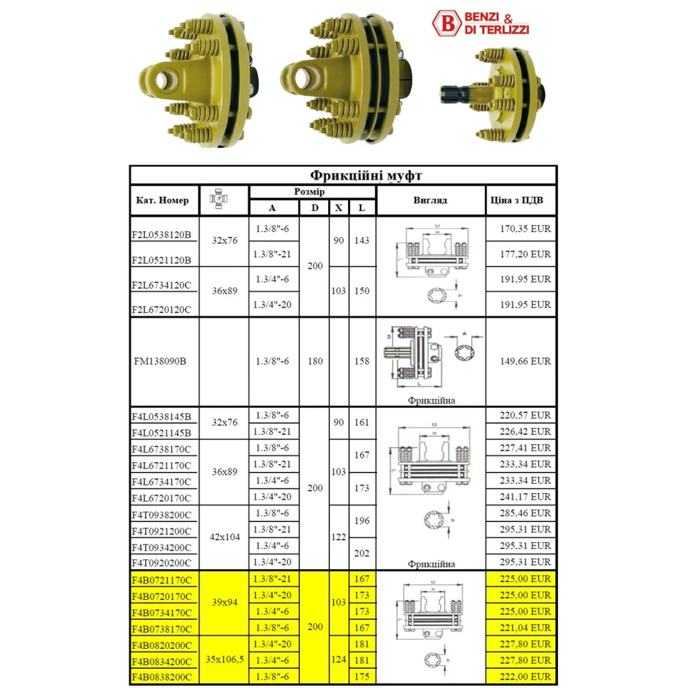 Фрикційна муфта Benzi di Terlizzi (Італія)