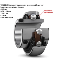 AZ17305 підшипник UC205 John Deere YAR205-2F SKF