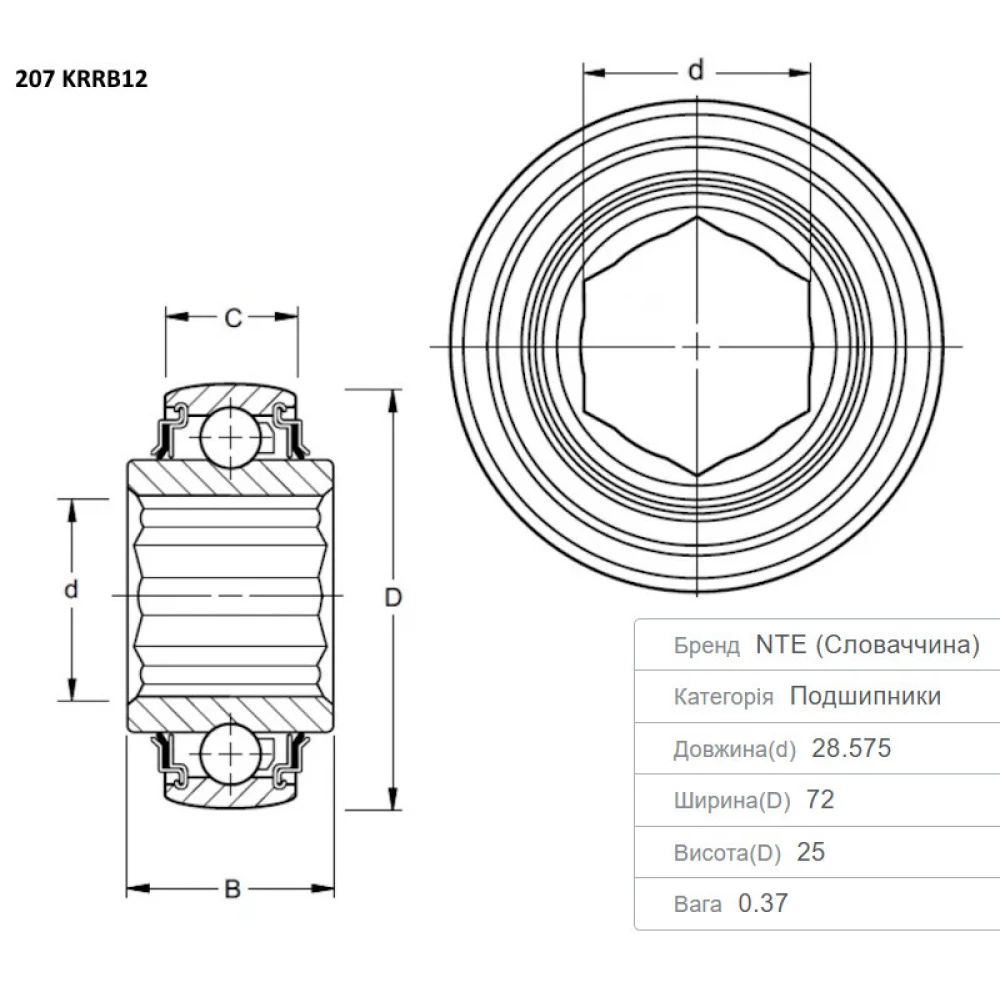 Подшипник шестигранный Case, 156816C91, 207KRRB12 NTE (Словаччина)