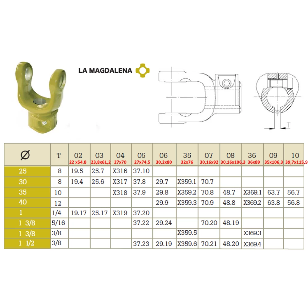 Вилка карданного вала под шпонку