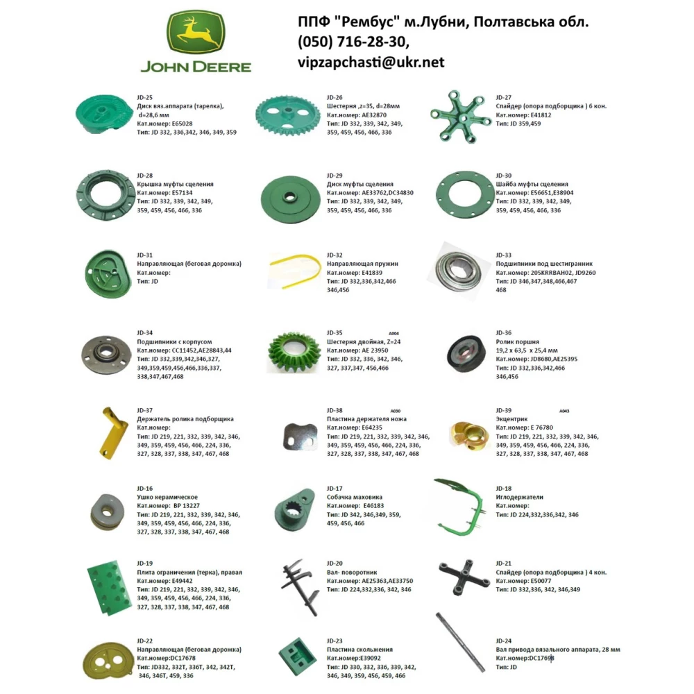 Притискна планка John Deere, AE29900