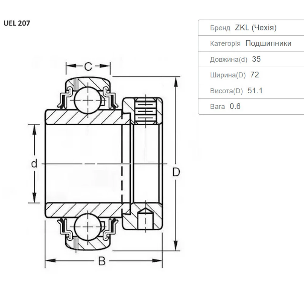 D41716000 подшипник Massey Ferguson GE35KRRB, UEL207 ZKL - Чехія