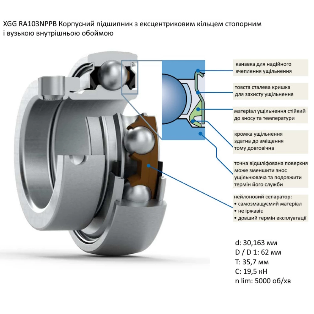 Подшипник John Deere YET206-104 SKF RA103NPPB, RA103RRB2, YET206-104, ES206-20G2, FH206-20G