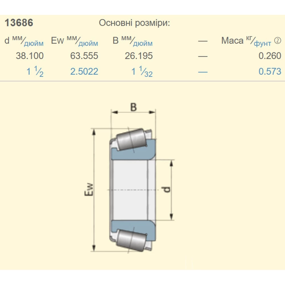 Підшипник John Deere JD10214 аналог 13686/13620