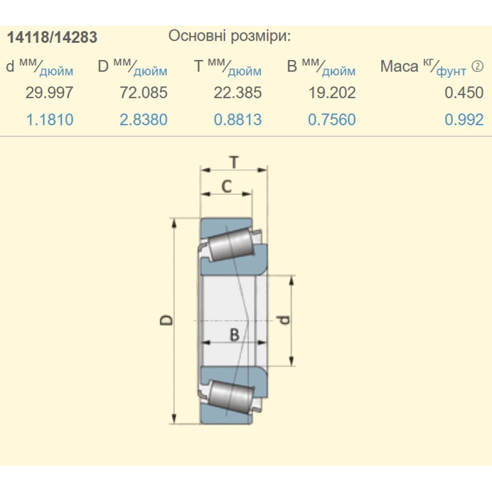 Подшипник John Deere JD7443 аналог 14118/14283