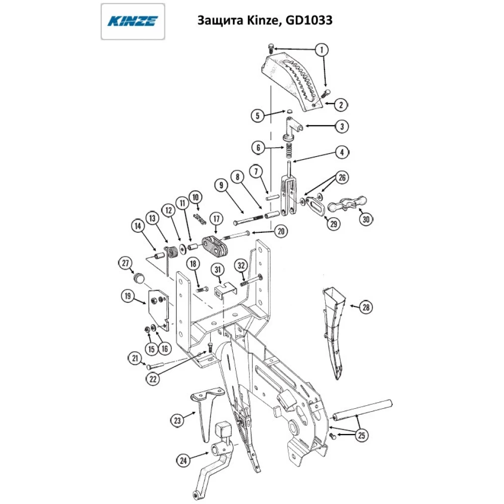 Защита Kinze GD1033