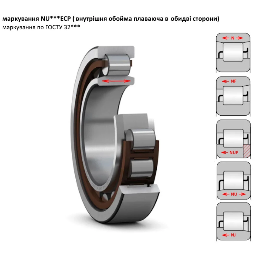 Підшипник Claas 243431.0 аналог NU206 KINEX - Словаччина