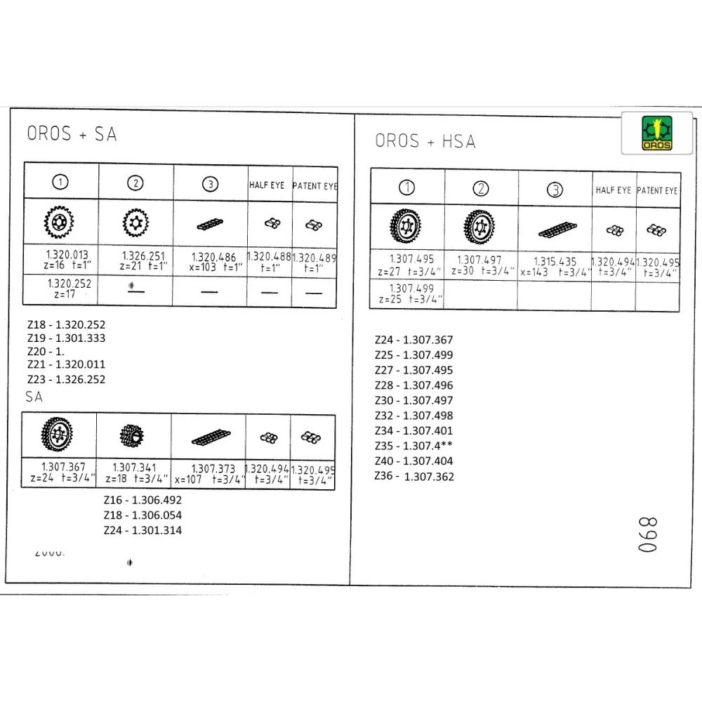 Зірочка подвійна Z-36 OROS, 1.307.362