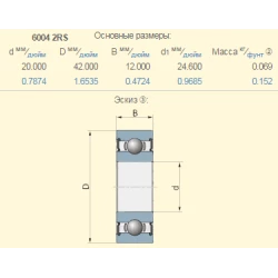 Підшипник New Holland 86629499 аналог 6004-2RS