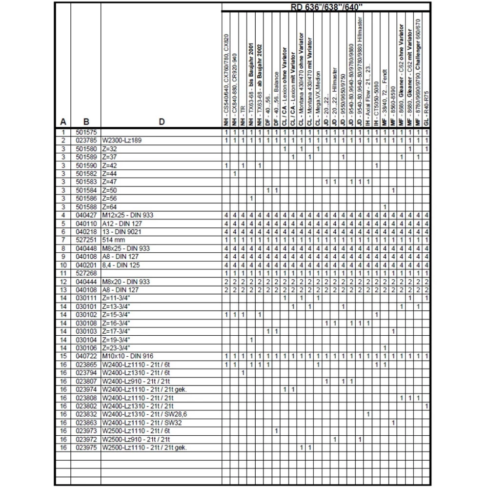 Карданный вал кукурузной жатки Geringhoff PCA, 023785