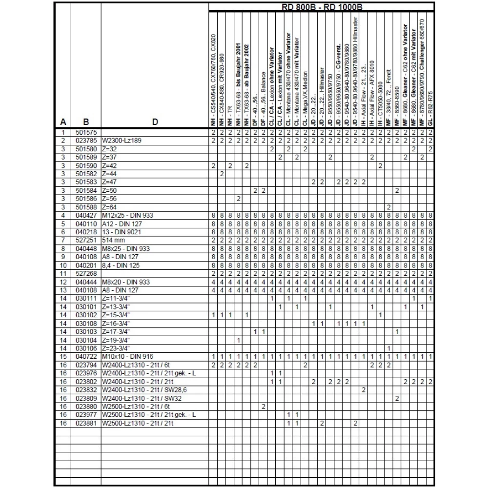 Карданный вал кукурузной жатки Geringhoff PCA, 023785