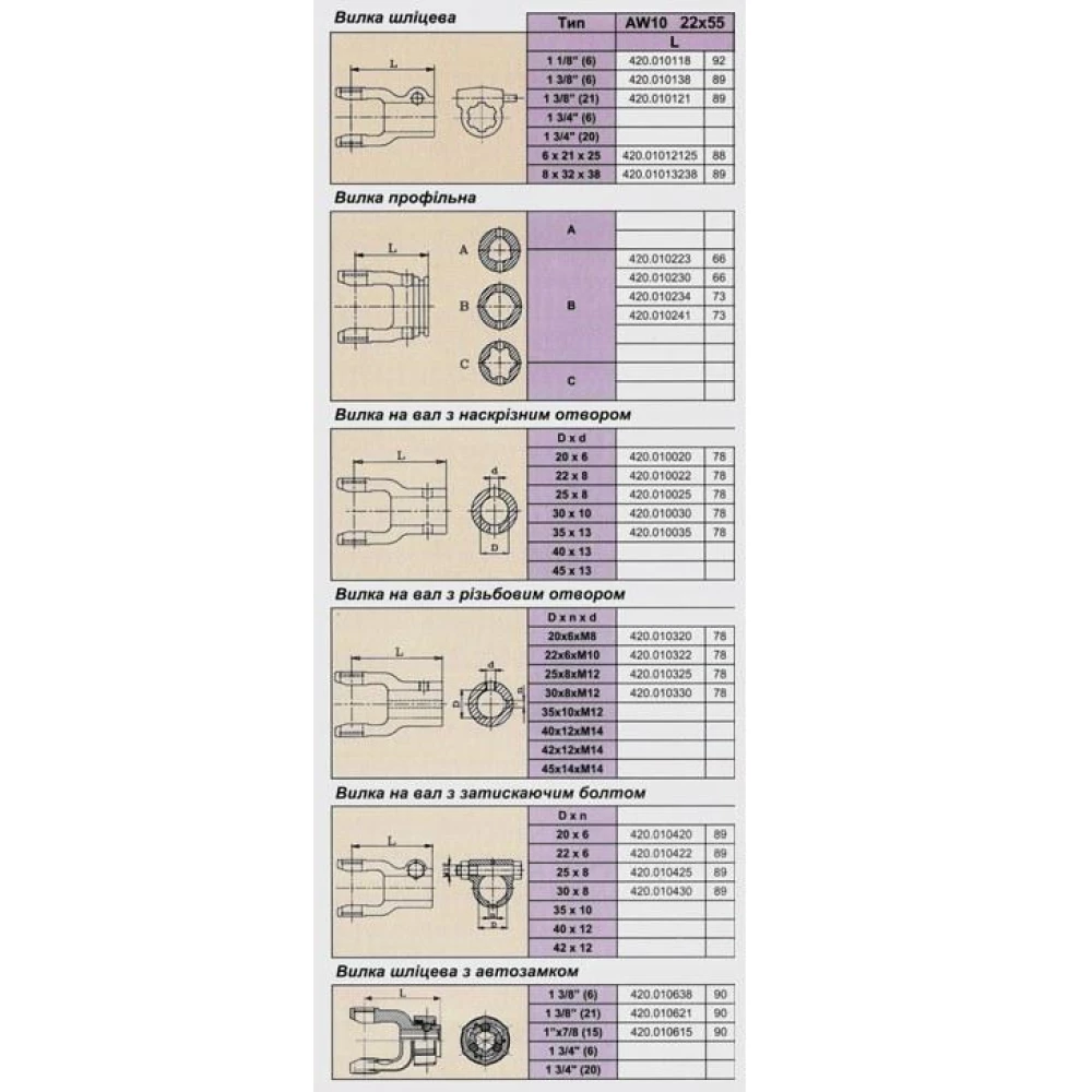 Крестовина 22х54 Weasler