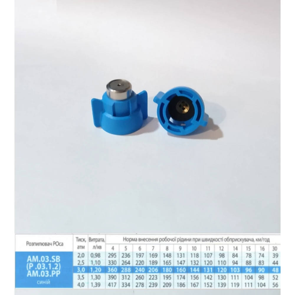 Розпилювач РОСА (140 - 200 літ/гек) синій AM.03.SB-b