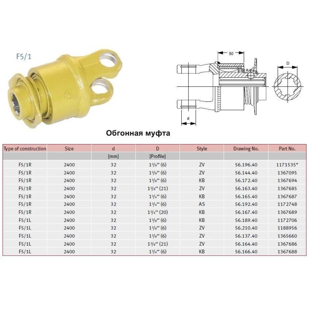 Хрестовина карданного вала 32х76 мм