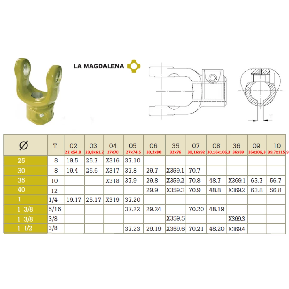Виделка вал 35 мм хрестовина 27х74,5