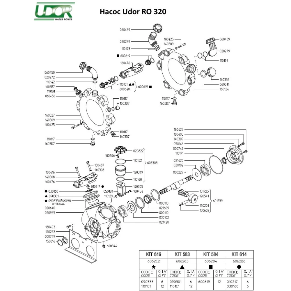 Мембрана насоса UDOR 090301