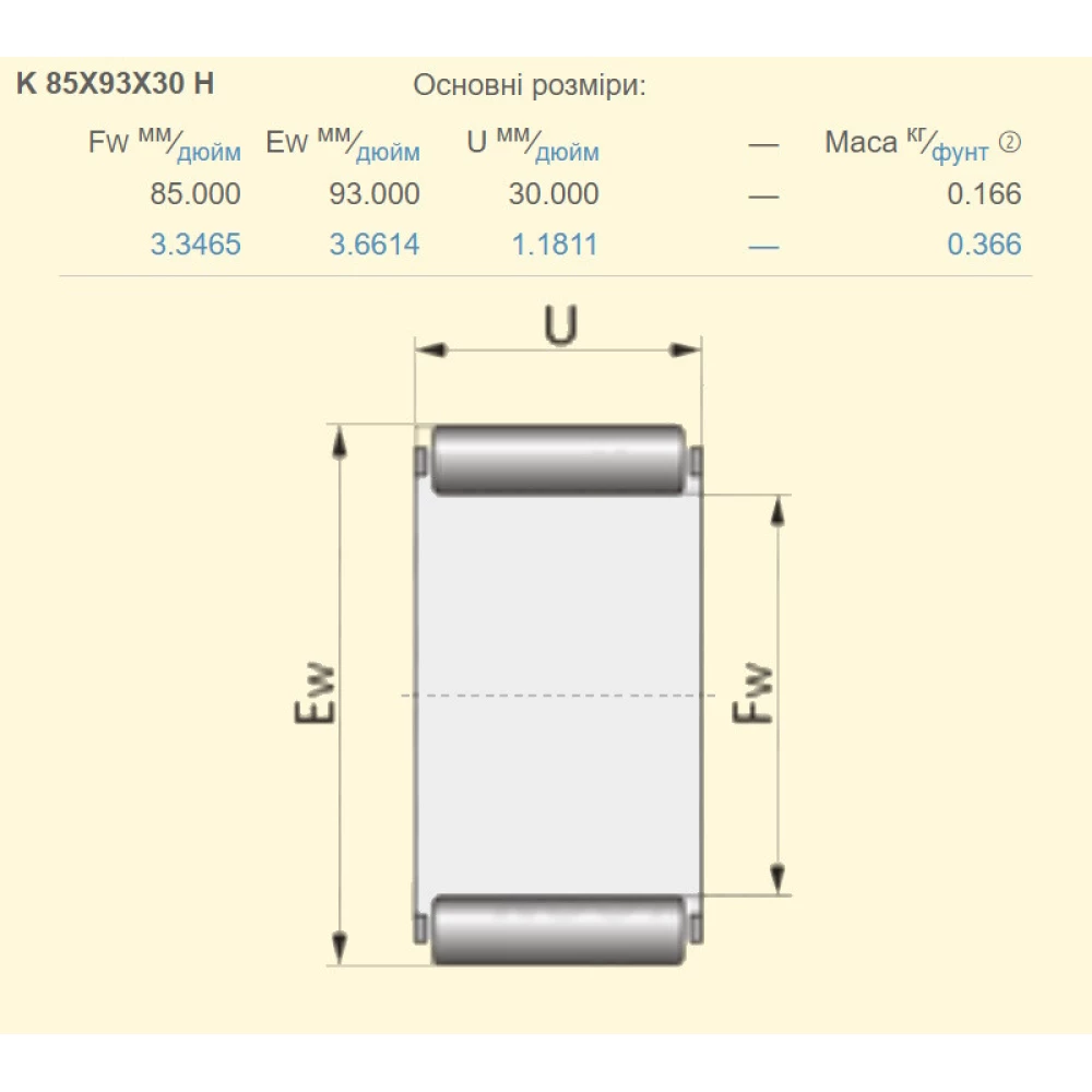 Подшипник 235591A1 CASE аналог K85X93X30H KOYO