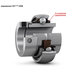 Подшипник 216429.0 аналог YELAG 210 (з портійним захистом) SKF