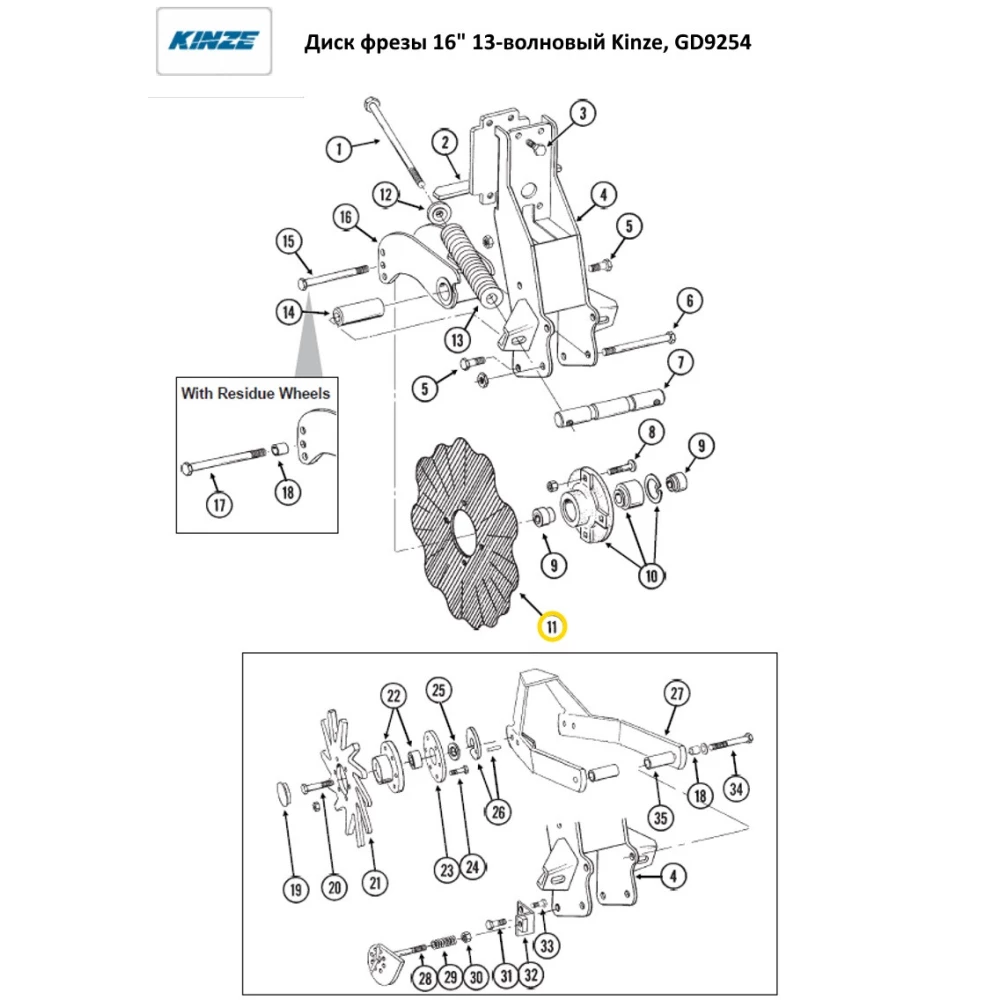 Диск фрези 16“ 13-хвильовий Kinze, GD9254