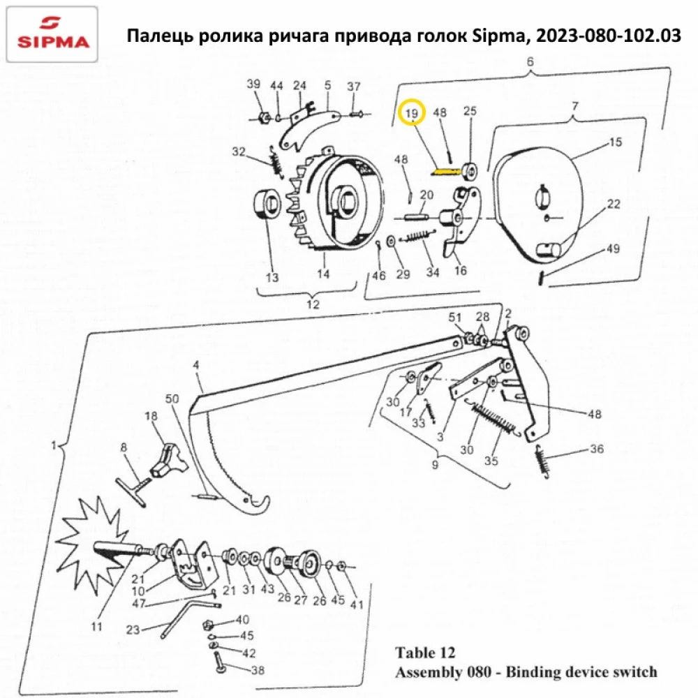 Палець ролика важеля привода голок Sipma, 2023-080-102.03