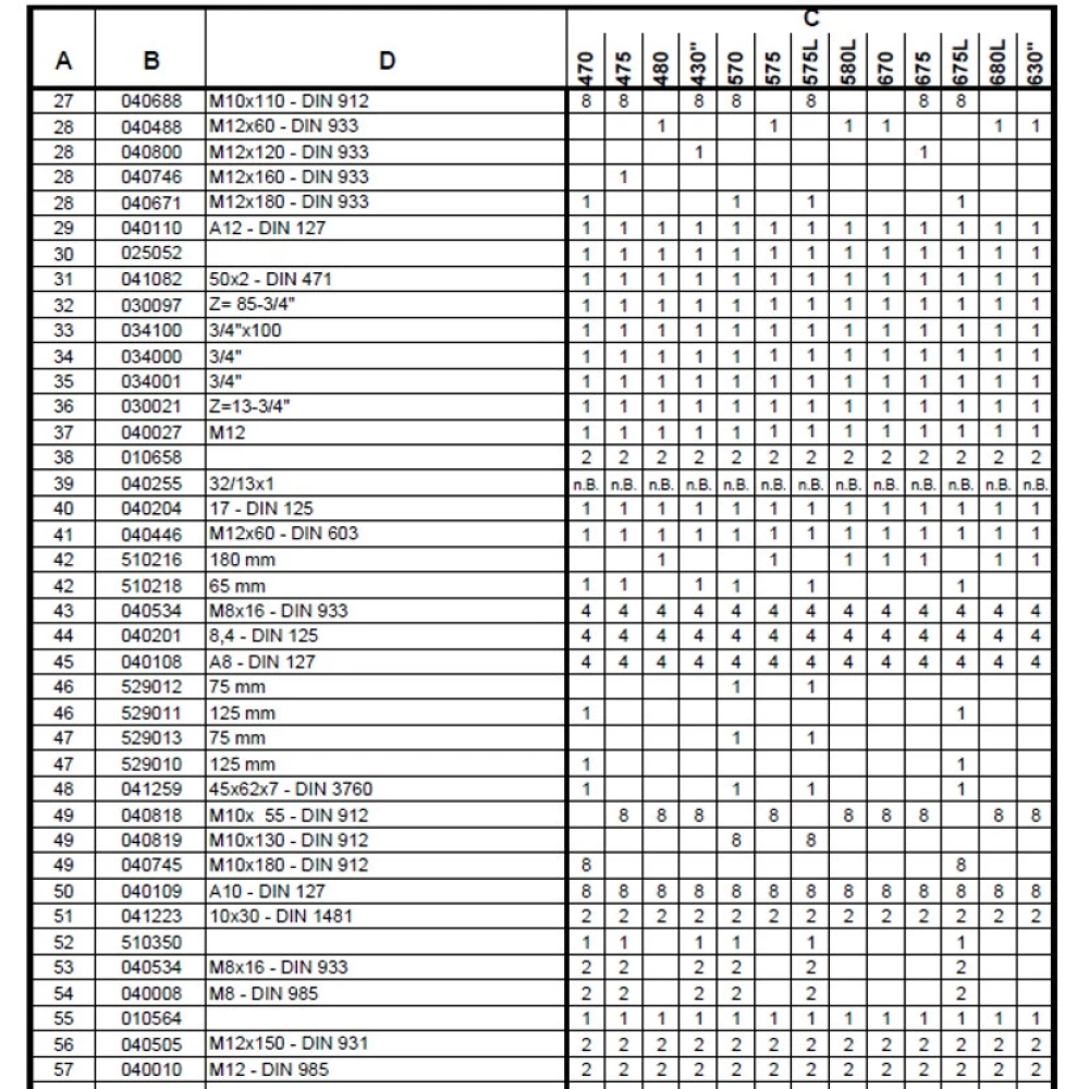 Замикаюча ланка ланцюга Geringhoff PCA, 034000