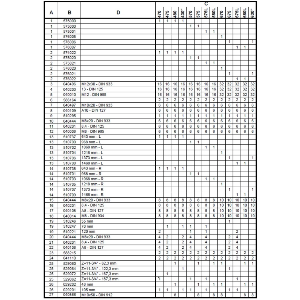 Замикаюча ланка ланцюга Geringhoff PCA, 034000