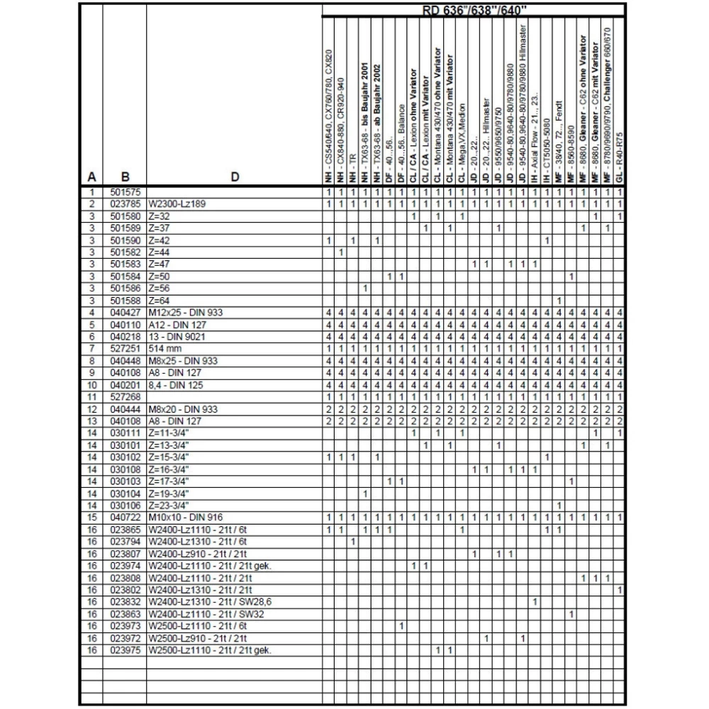 Зірочка Z-15 крок 3/4“ Geringhoff PCA, 030102