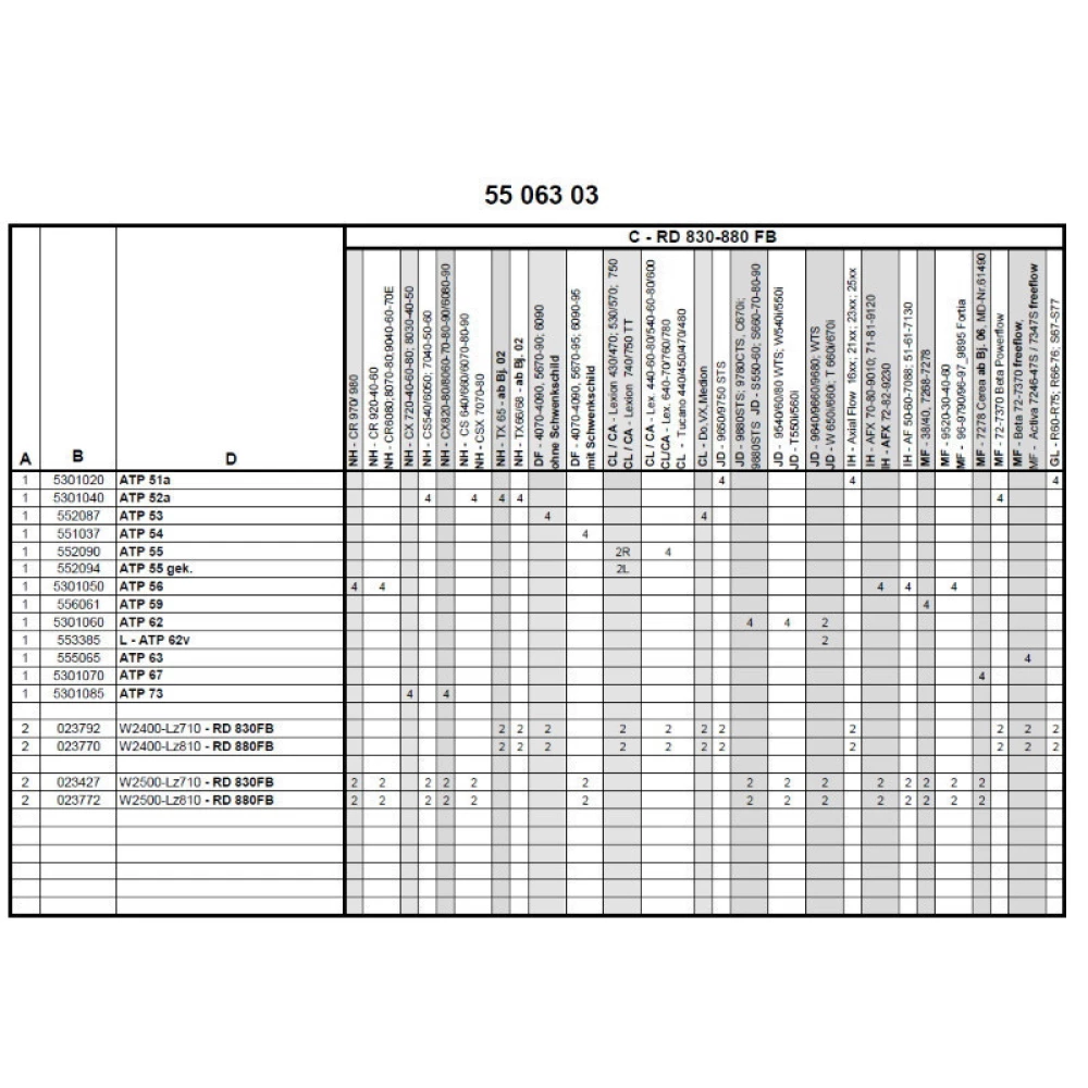 Підшипник Geringhoff Rota Disc, 025089