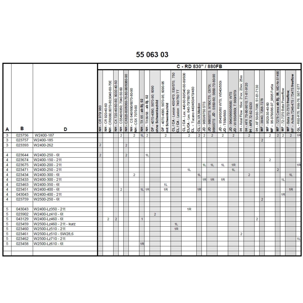 Підшипник Geringhoff Rota Disc, 025089
