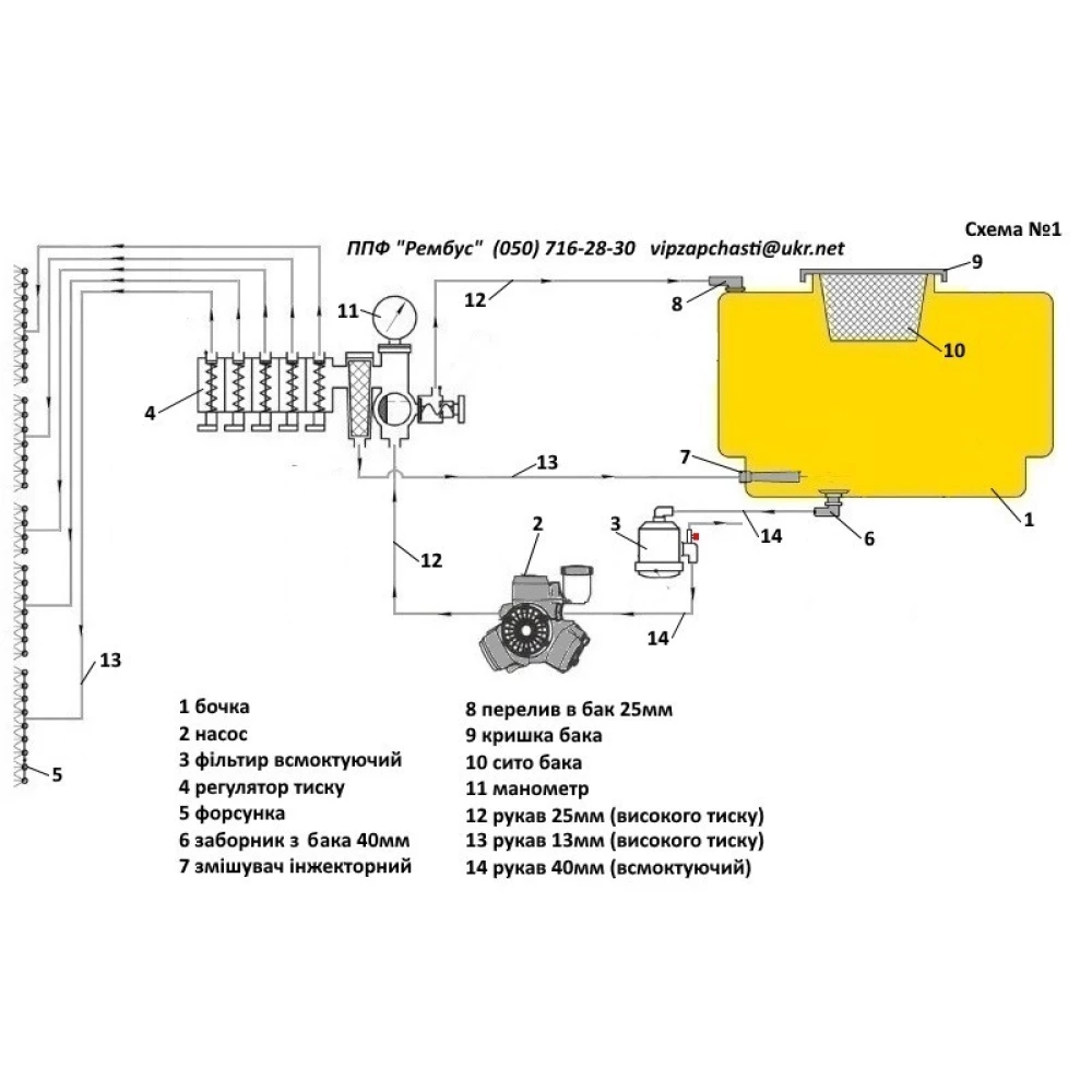  Насос Agroplast P-145 л/хв штанга 18м