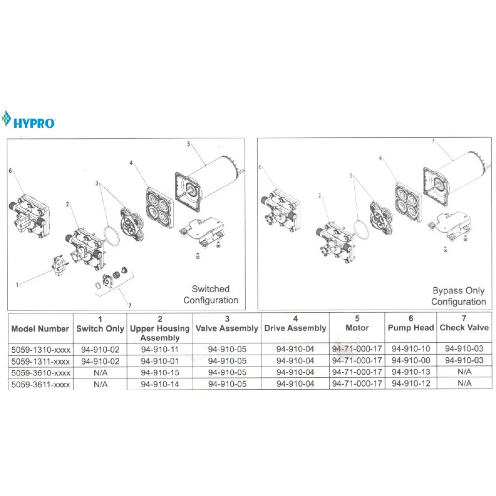 Насос 12В Pentair SHURFLO HYPRO, 5059-1310-D011